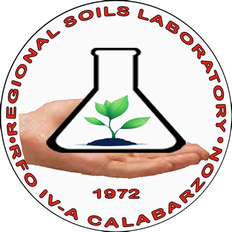 Regional Soils Laboratory .